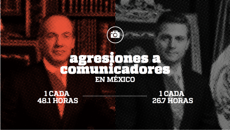 Agresiones a periodistas en los gobiernos de Felipe Calderón y Enrique Peña Nieto. Imagen: Artículo 19